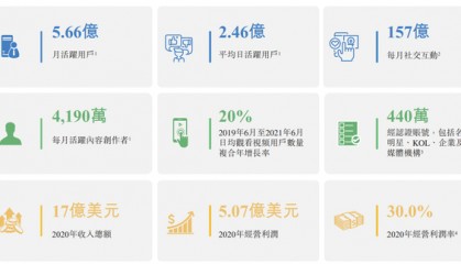 微博证券(微博证券大v)