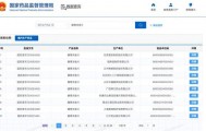 “国民级神药”，不灵了？
