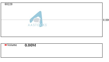 香港平安证券(香港平安证券集团简介)