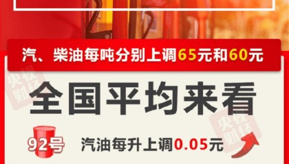今晚油价上调 加满一箱油将多花2.5元