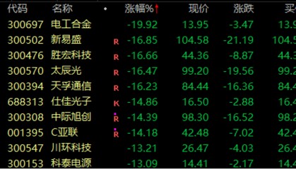 历史罕见，超11亿股封涨停，DeepSeek概念爆了！龙头却另有其人？来看三大维度解析