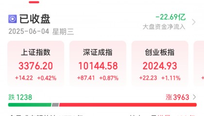 今天A股，集体沸腾！