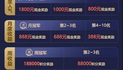 中投证券招聘(中投证券招聘官网首页)