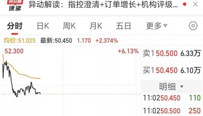 股价一度涨超6%，蔚来回应被起诉