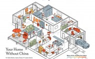 美国人离了“中国制造”有多难？家里要空了，250周年国庆烟花也都要没了
