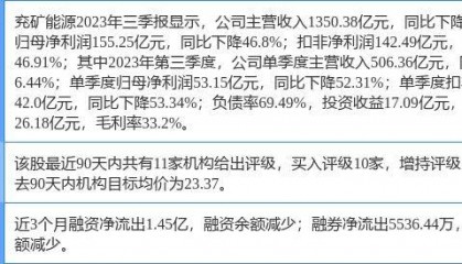 中泰证券上市(中泰证券上市最新进展)