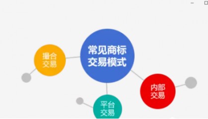 证券的形式(证券有哪几种形式)