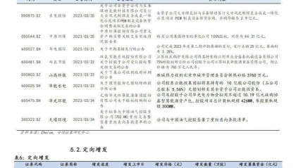 安信证券官方下载(安信手机证券官方下载)