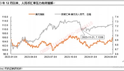证券如何交易(证券如何交易股票)