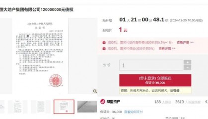 1元起拍！恒大地产集团上亿债权将被拍卖