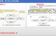 南京一高校人事处副处长被举报学术不端，学校纪委：正在核实