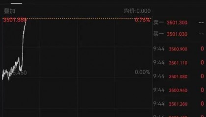 金价爆了！突破历史
