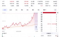 寒武纪收盘价首夺A股第一，江西籍创始人陈天石身价超1900亿