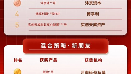 中信建投证券电话(中信建投证券电话9558)