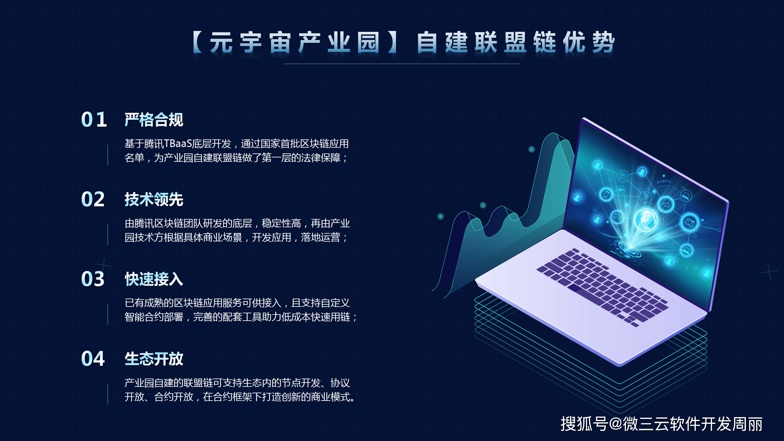 区块链技术：NFG元宇宙电商模式