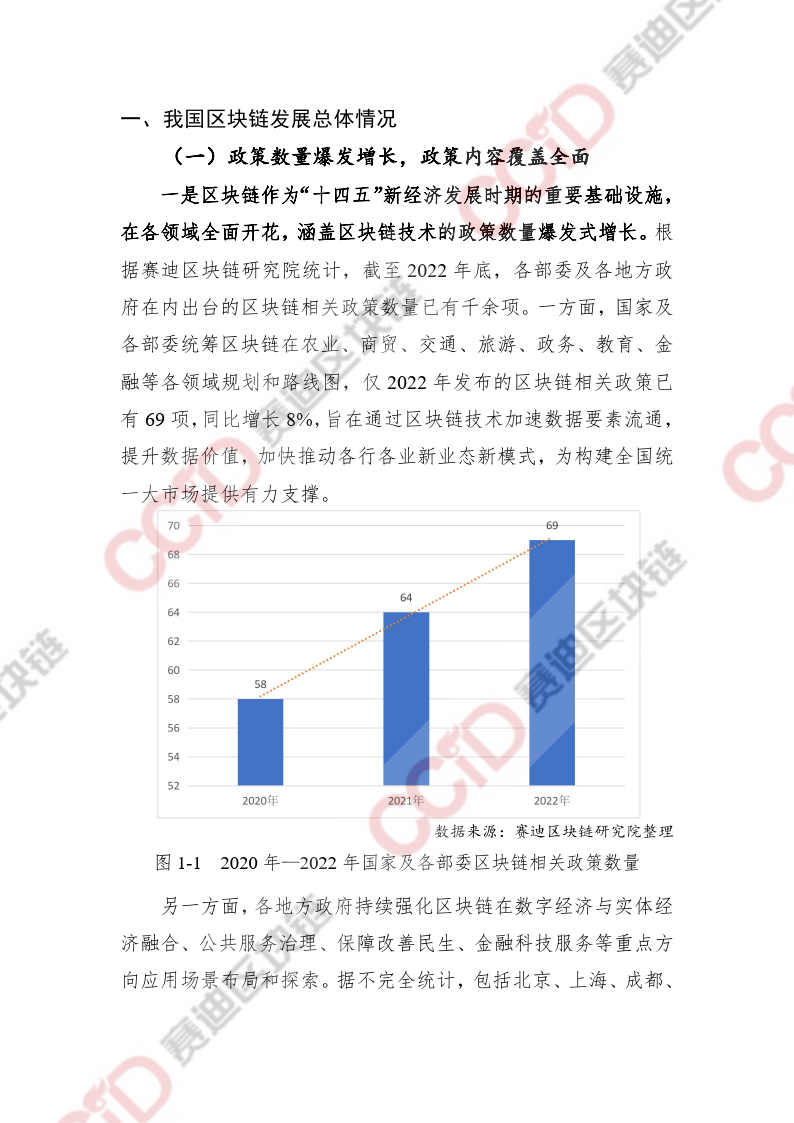 区块链专题：2022-2023中国区块链发展年度报告