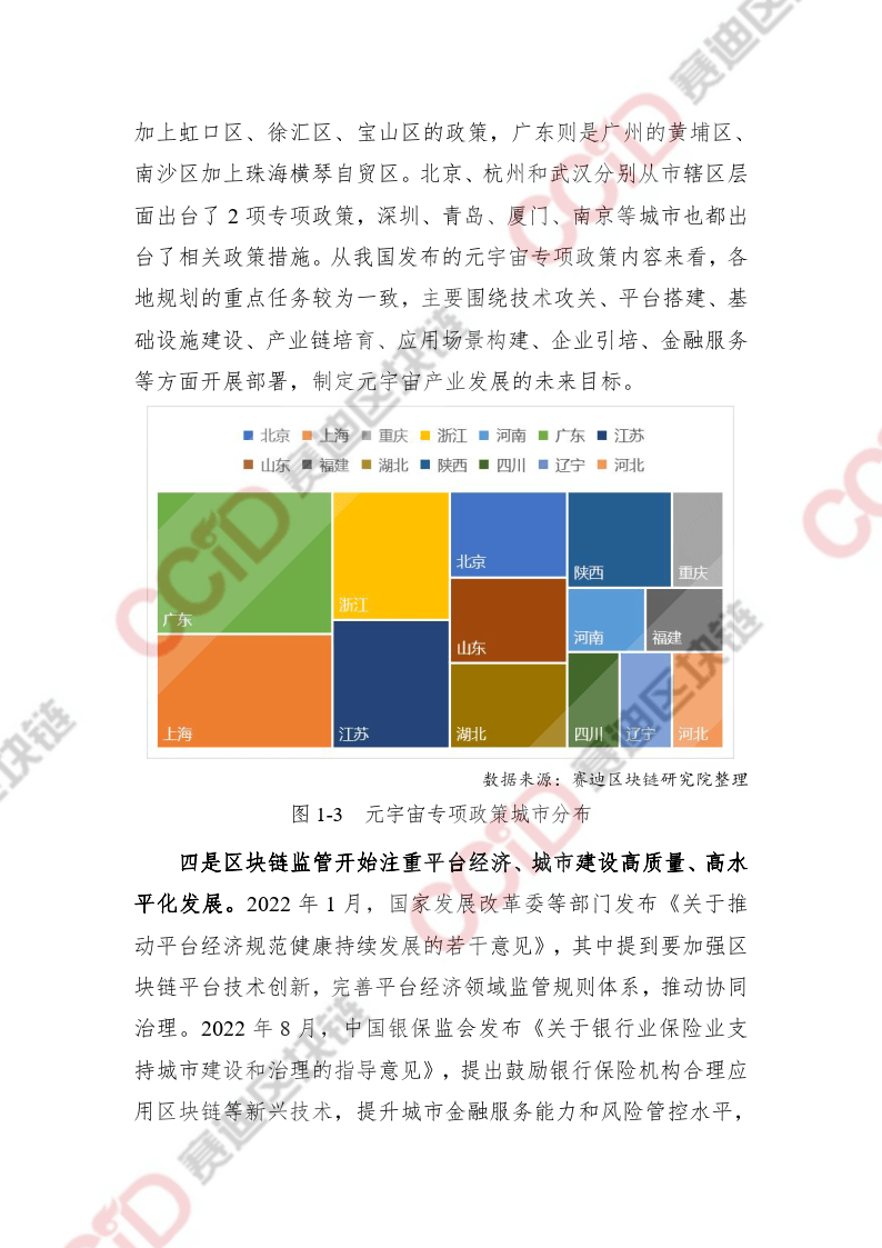 区块链专题：2022-2023中国区块链发展年度报告