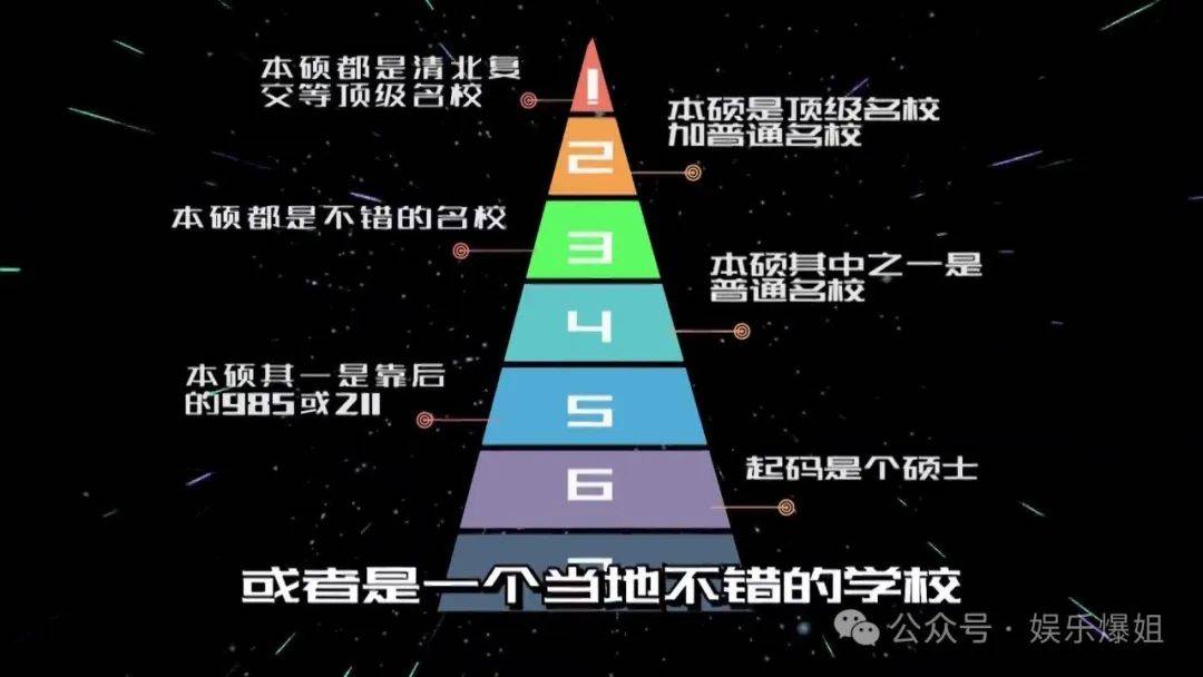 【2024.5.1】孙俪马伊琍？朴彩英我是歌手？王骁私生活？田嘉瑞和郭敬明？墨雨云间预约？娱乐圈有学历鄙视链？