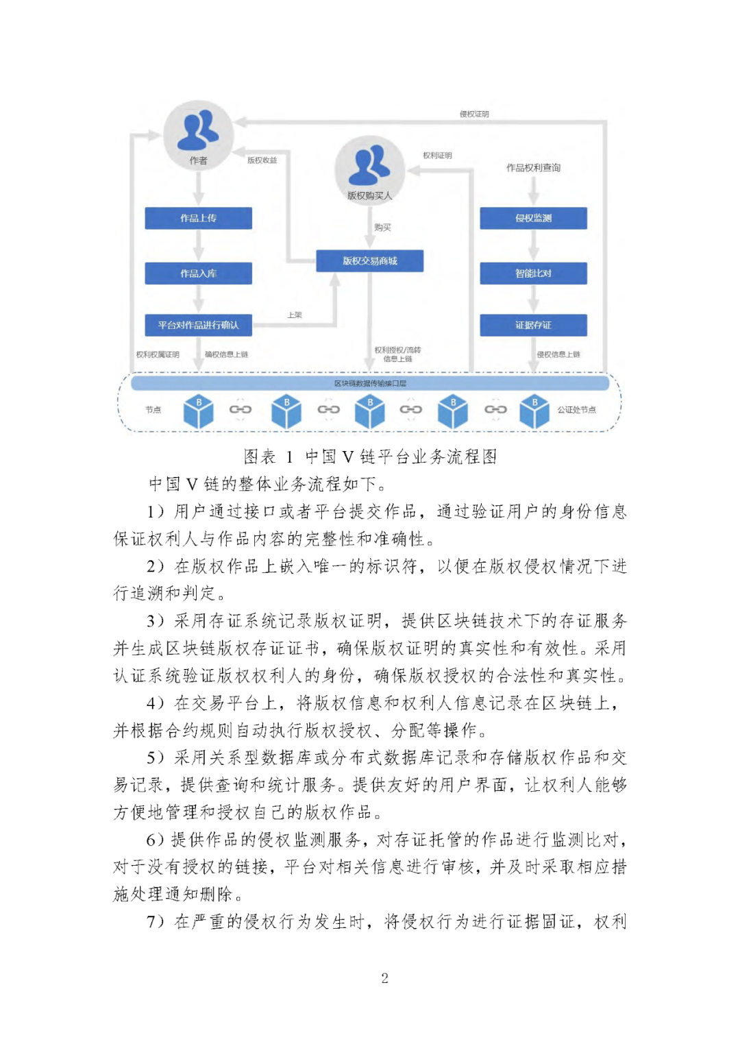 【区块链】中国区块链创新应用案例集（2023）-226页附下载