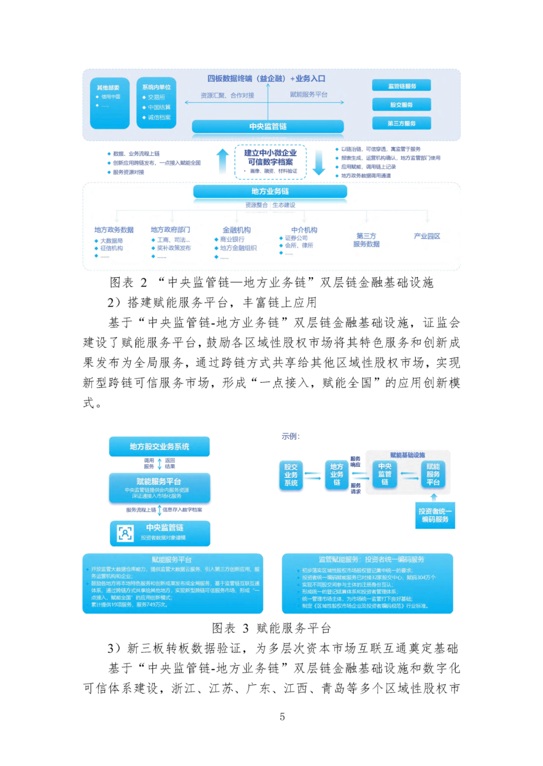 【区块链】中国区块链创新应用案例集（2023）-226页附下载