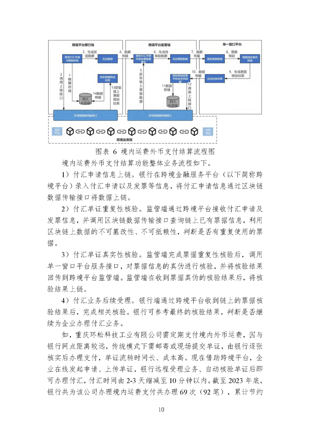 【区块链】中国区块链创新应用案例集（2023）-226页附下载