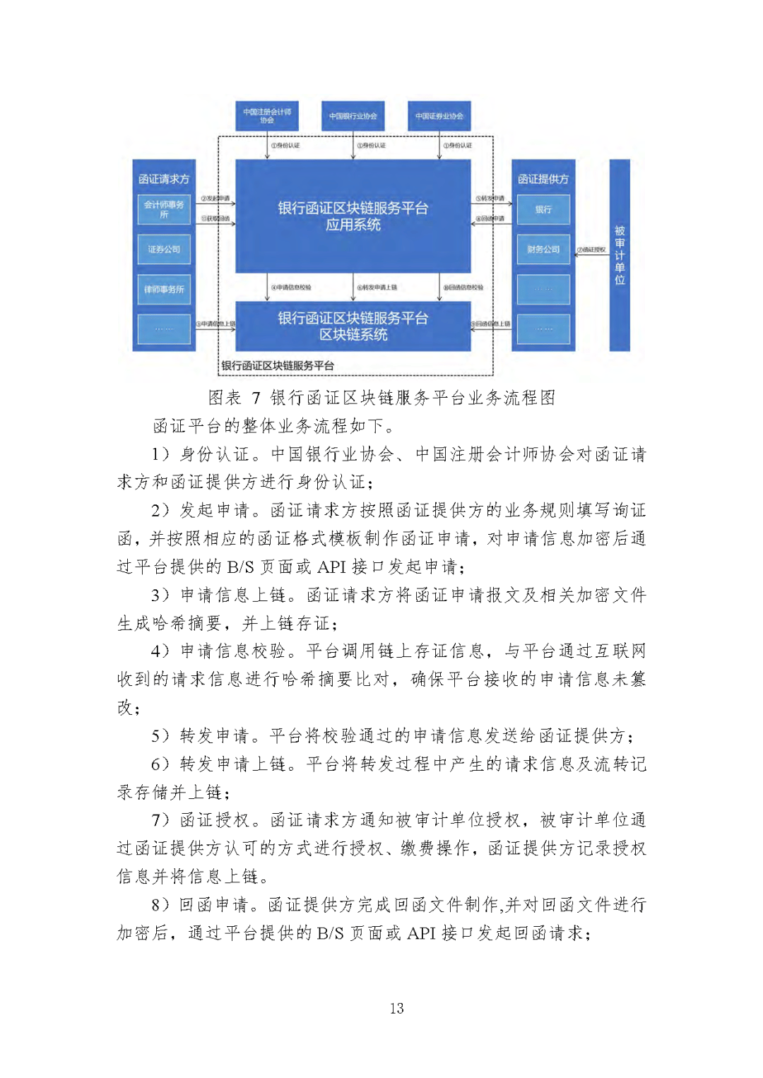 【区块链】中国区块链创新应用案例集（2023）-226页附下载