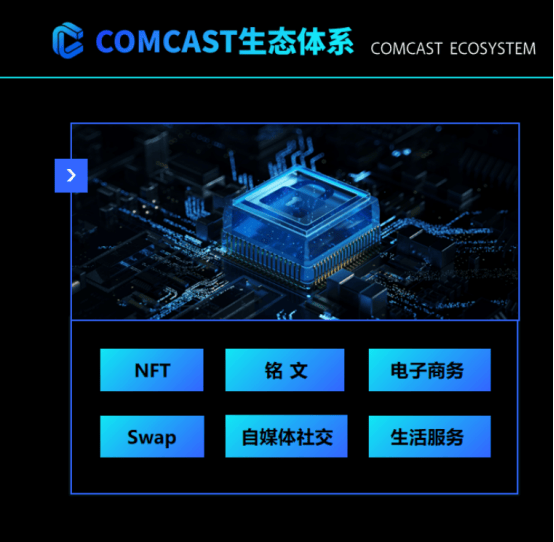 COMSAST康卡斯特：区块链技术框架下的Web3.0创新