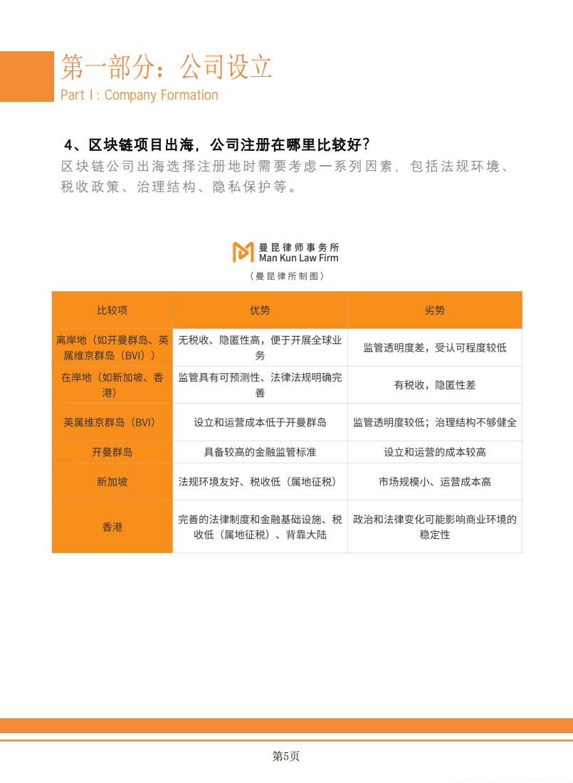 2024年Web3.0区块链项目出海法律白皮书