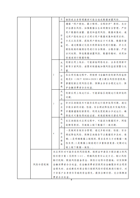 金融科技创新应用声明书：基于区块链的农产品电子仓单服务平台