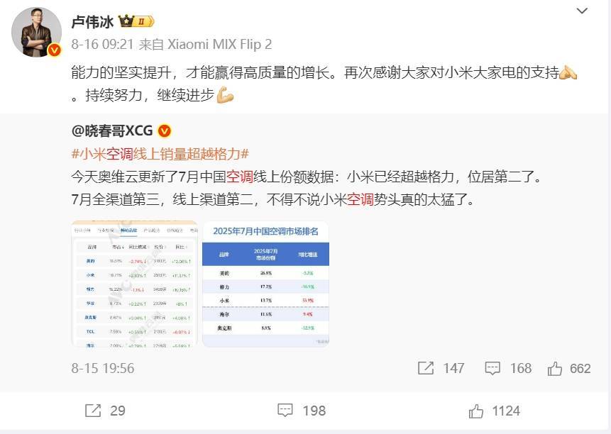 华为空调一年省出300度电，雷军约战董明珠，格力凭何不降价能赚更多钱？