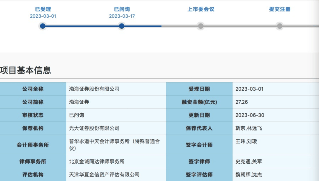 渤海证券招聘(渤海证券招聘官网首页)