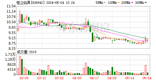 江海证券招聘(江海证券招聘信息最新招聘信息)