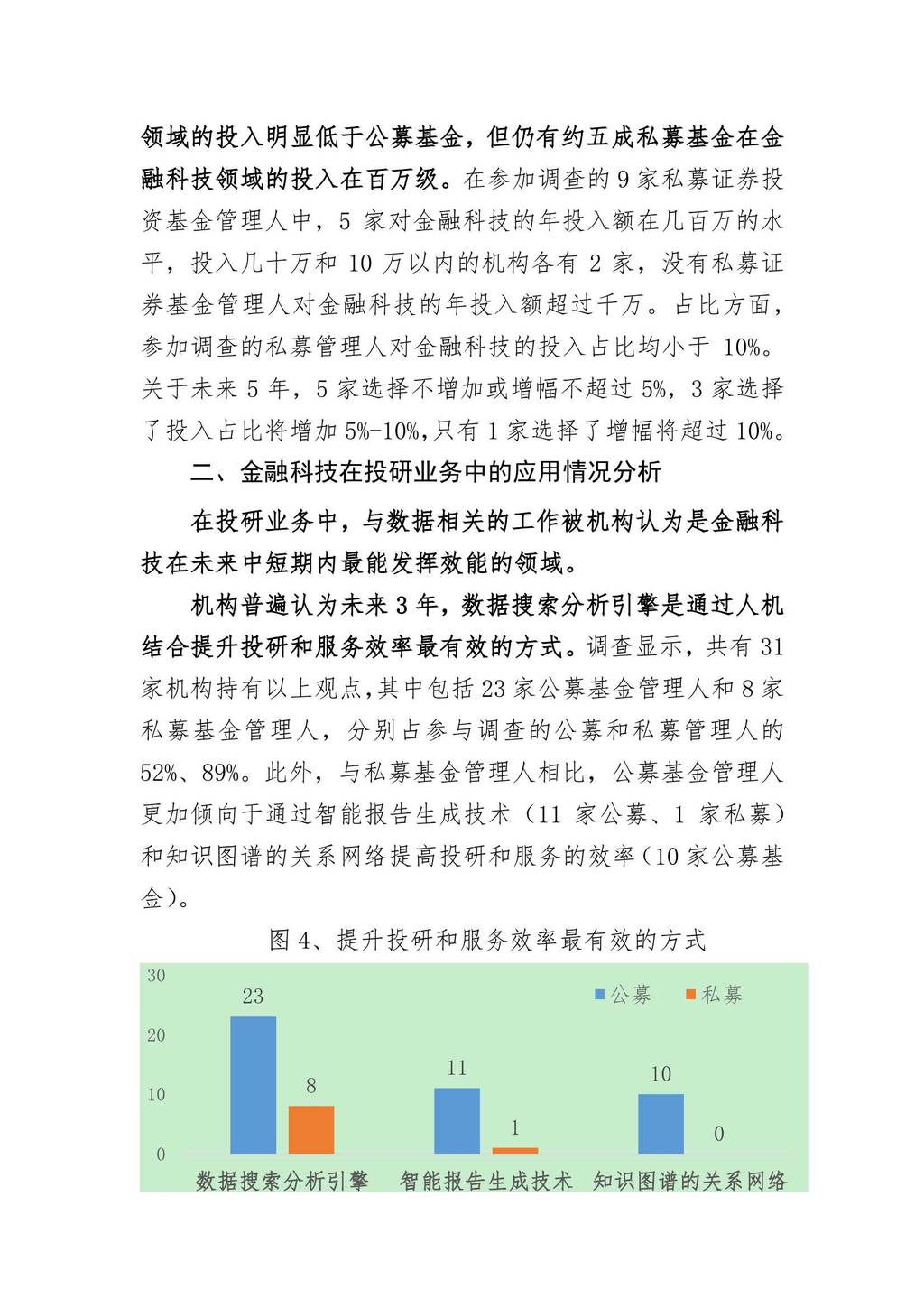 证券投资报告分析(证券投资报告怎么写)