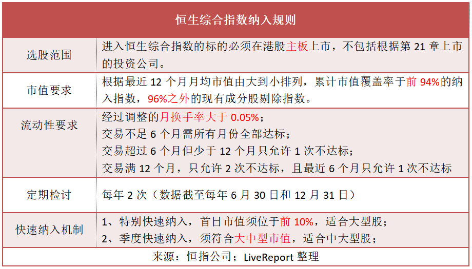 证券佣金一般多少(证券佣金多少比较合适)