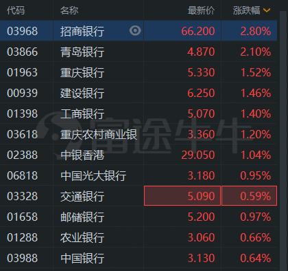 中金证券下载(中金证券app下载官网)