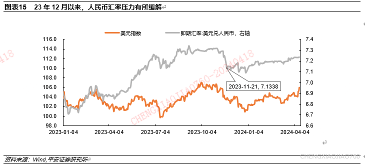 证券如何交易(证券如何交易股票)