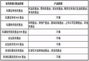 证券种类(证券种类包括)