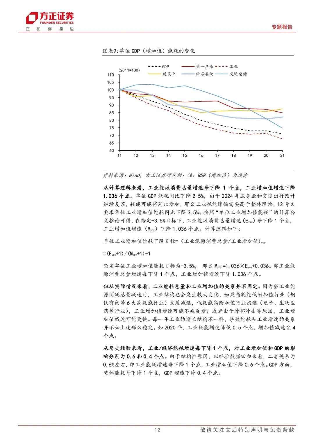 方正证券研究所(方正证券研究所地址)