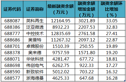 证券股票怎么样(证券股票怎么样赚钱)