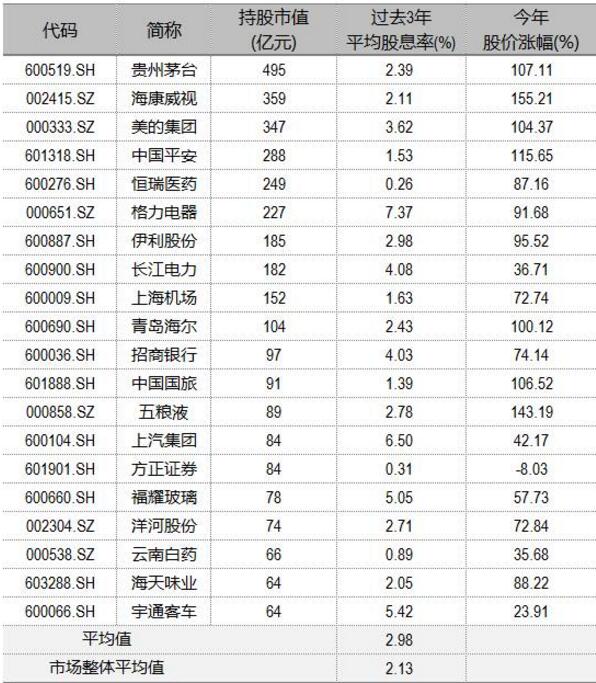 证券股票怎么样(证券股票怎么样赚钱)