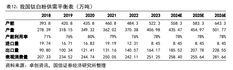 大决策证券(大决策证券公司)