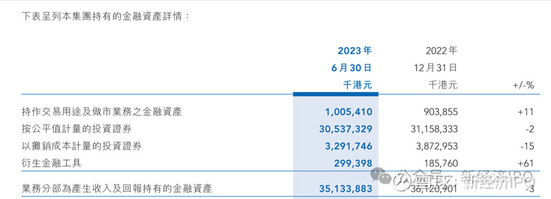 海通证券香港(海通证券香港 胡一天)