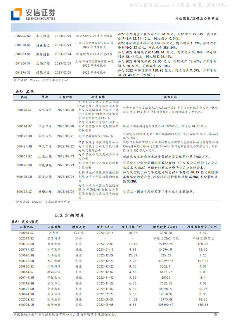 安信证券官方下载(安信手机证券官方下载)