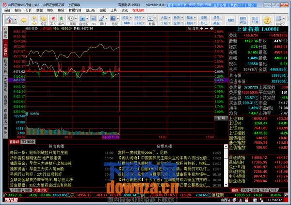 山西证券大智慧(证券大智慧手机版下载)