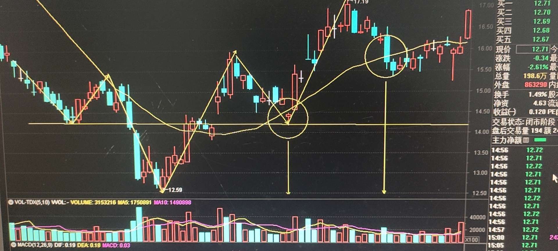 浙江卫视今日证券(浙江卫视今日证券停播了吗)